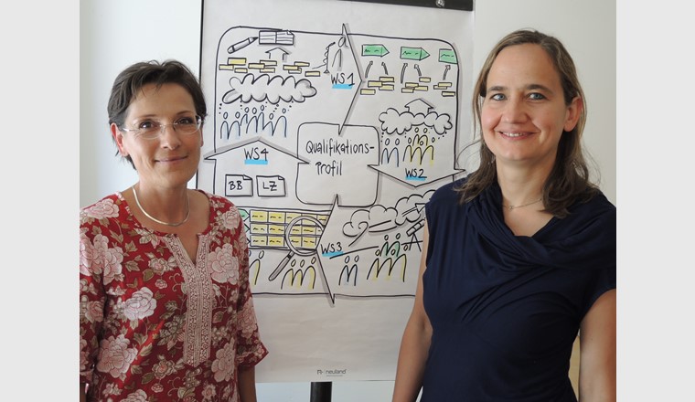 Eva Heinimann (a destra) e Ariane Senn di b-werk Bildung GmbH organizzano i laboratori bilingue.