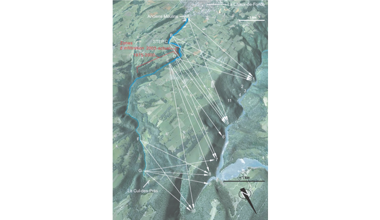 Fig. 3 Vue aérienne du système d’évacuation des eaux de la région de la Chaux-de-Fonds, délimité au nord par le Doubs et au sud par la combe du Valanvron, où s’écoule La Ronde, avec les indications des écoulements souterrains vers le Doubs. (Source: [9])