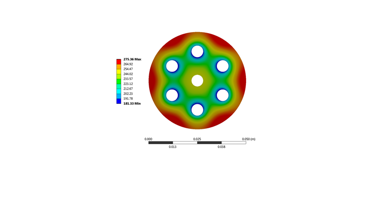 Fig. 5b Distribution de la température dans le réacteur de méthanation de 2 kW (vue de coupe). (Source: [9], Royal Society of Chemistry)