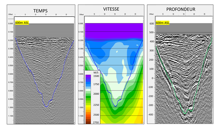 Fig. 3 Conversion temps-profondeur des données du profil P4.
