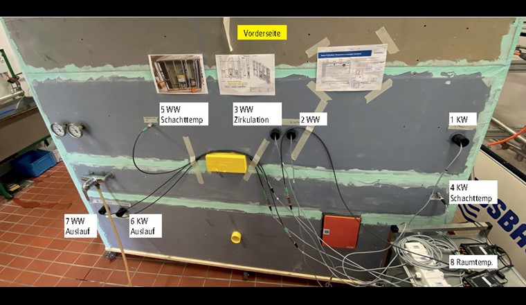 Fig. 2a Prüfaufbau geschlossen.  (© Nussbaum)