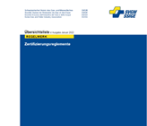 Von der SVGW-Geschäftsstelle wurden die allgemeinen Geschäftsbedingungen (ZW101) angepasst und im Juni 2022 verabschiedet. (Bild: ©SVGW) Von der SVGW-Geschäftsstelle wurden die allgemeinen Geschäftsbedingungen (ZW101) angepasst und im Juni 2022 verabschiedet. (Bild: ©SVGW)