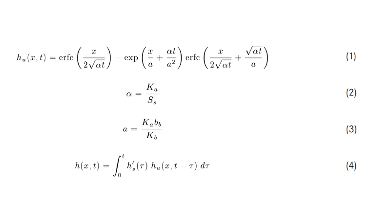 Eq. 1–4 Les équations du modèle mathématique (voir aussi fig. 2). Avec: hu(x,t) = réponse piézométrique (ou réponse indicielle); t = le temps écoulé depuis la hausse du niveau de la rivière; α = diffusivité hydraulique de l’aquifère; a = coefficient de retard; Ka = conductivité de l’aquifère; Ss = coefficient d’emmagasinement spécifique; Kb/bb = conductance surfacique du lit (parfois nommé coefficient de transfert).