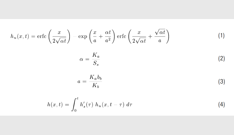 Eq. 1–4 Les équations du modèle mathématique (voir aussi fig. 2). Avec: hu(x,t) = réponse piézométrique (ou réponse indicielle); t = le temps écoulé depuis la hausse du niveau de la rivière; α = diffusivité hydraulique de l’aquifère; a = coefficient de retard; Ka = conductivité de l’aquifère; Ss = coefficient d’emmagasinement spécifique; Kb/bb = conductance surfacique du lit (parfois nommé coefficient de transfert).