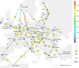 Europa im Winter 2025: Das vereinfachte Topologiemodell stellt die Erdgasflüsse zwischen Regionen dar. Im Bild sind die Umbaumaßnahmen der Netzinfrastruktur und Einsparungen bereits berücksichtigt. Die strömungsmechanische Modellierung der Gasflüsse erfolgte mit der SCAI-Software MYNTS. (Bild: ©Fraunhofer SCAI) Europa im Winter 2025: Das vereinfachte Topologiemodell stellt die Erdgasflüsse zwischen Regionen dar. Im Bild sind die Umbaumaßnahmen der Netzinfrastruktur und Einsparungen bereits berücksichtigt. Die strömungsmechanische Modellierung der Gasflüsse erfolgte mit der SCAI-Software MYNTS. (Bild: ©Fraunhofer SCAI)