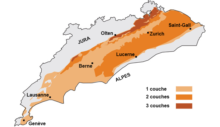 Fig. 5 La carte du nord des Alpes désigne les régions dans lesquelles les géologues de l’université de Berne estiment que les couches rocheuses conviennent en principe à un réservoir poreux avec géométhanisation. L’un des principaux critères de choix du site est le nombre de couches rocheuses appropriées: Là où trois couches de roches appropriées se superposent (pied sud du Jura entre Olten et Schaffhouse), il y a la plus grande chance de trouver, avec un forage, une zone appropriée pour un réservoir poreux. Mais même les zones ne comportant que deux ou une seule couche de roche appropriée sont parfois prometteuses pour un réservoir poreux, après prise en compte d’autres critères géologiques. Cela vaut pour la région de Genève et une bande allant du lac de Constance à Berne en passant par les lacs de Zurich et de Zoug. Les scientifiques s’appuient sur un modèle 3D du sous-sol suisse, basé entre autres sur les forages de gaz naturel, lesquelles n’ont généralement pas abouti et les études sismiques réalisés jusqu’à présent. (Illustration: Université de Berne)