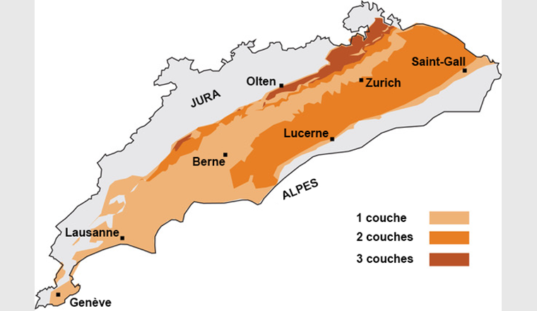 Fig. 5 La carte du nord des Alpes désigne les régions dans lesquelles les géologues de l’université de Berne estiment que les couches rocheuses conviennent en principe à un réservoir poreux avec géométhanisation. L’un des principaux critères de choix du site est le nombre de couches rocheuses appropriées: Là où trois couches de roches appropriées se superposent (pied sud du Jura entre Olten et Schaffhouse), il y a la plus grande chance de trouver, avec un forage, une zone appropriée pour un réservoir poreux. Mais même les zones ne comportant que deux ou une seule couche de roche appropriée sont parfois prometteuses pour un réservoir poreux, après prise en compte d’autres critères géologiques. Cela vaut pour la région de Genève et une bande allant du lac de Constance à Berne en passant par les lacs de Zurich et de Zoug. Les scientifiques s’appuient sur un modèle 3D du sous-sol suisse, basé entre autres sur les forages de gaz naturel, lesquelles n’ont généralement pas abouti et les études sismiques réalisés jusqu’à présent. (Illustration: Université de Berne)