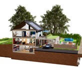 gewässerschutzhaus.ch - ein interaktives Haus. gewässerschutzhaus.ch - ein interaktives Haus.