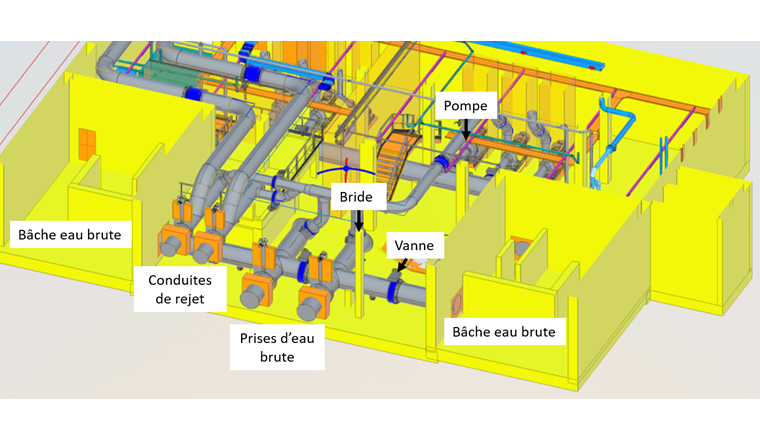 Fig. 3 Maquette 3D de la future usine de Saint-Sulpice, où sont visibles les principaux éléments du système de nettoyage.