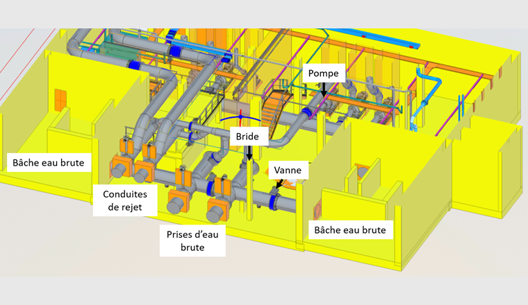 Fig. 3 Maquette 3D de la future usine de Saint-Sulpice, où sont visibles les principaux éléments du système de nettoyage.