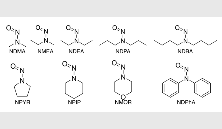 Fig. 1 Structures chimiques des neuf N-nitrosamines analysées dans cette étude.