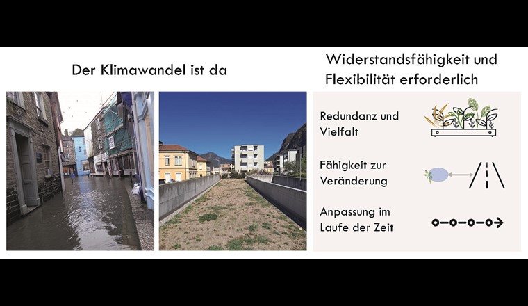 Fig. 4 Beispiel für die Variabilität des Klimawandels in England (l.) und Mendrisio (r.) und den Bedarf an widerstandsfähigen und flexiblen BGI.