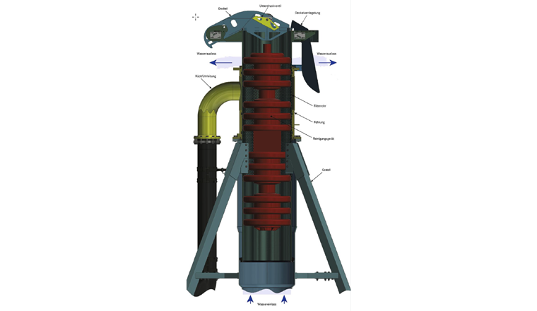 Fig. 5 Seiher mit Reinigungsgerät. Für das Reinigen wird das Reinigungsgerät von der Startschleuse zum Seiher gepumpt. Dabei wird der Seiher soweit geschlossen, dass der Deckel verriegelt wird, aber genügend geöffnet bleibt, damit das Wasser durch die Filterlöcher entweichen kann.