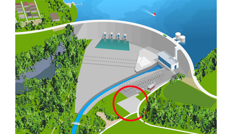 Die lokale Produktion aus einem erneuerbaren Energieträger soll in erster Linie zur Dekarbonisierung von Industrie und Verkehr beitragen. (Schema: Groupe E)