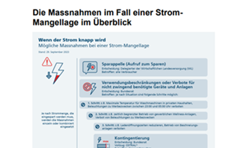 Wasserversorgungen sollten mögliche Strommangellage weiter im Auge behalten