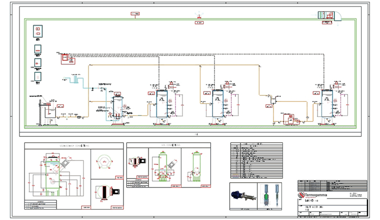 Fig. 6 R&I-Schema der Pilotanlage mit den drei Produktionslinien.