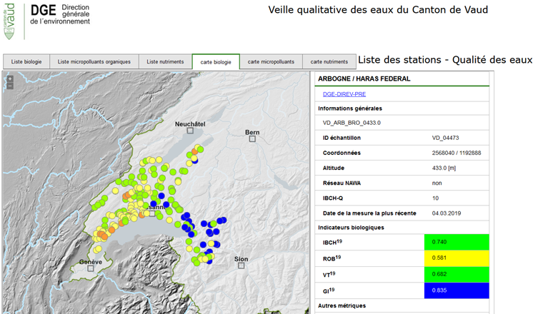 Screenshot: https://www.vhv-qualite.ch