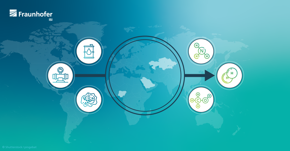 Der Umstieg von fossilen Energieträgern (links) auf grünen Wasserstoff und dessen Derivate (rechts) kann Verluste durch sinkende Öl- und Gas-Exporte für abhängige Volkswirtschaften abmildern. (© Shutterstock / pingebat, Fraunhofer ISI)