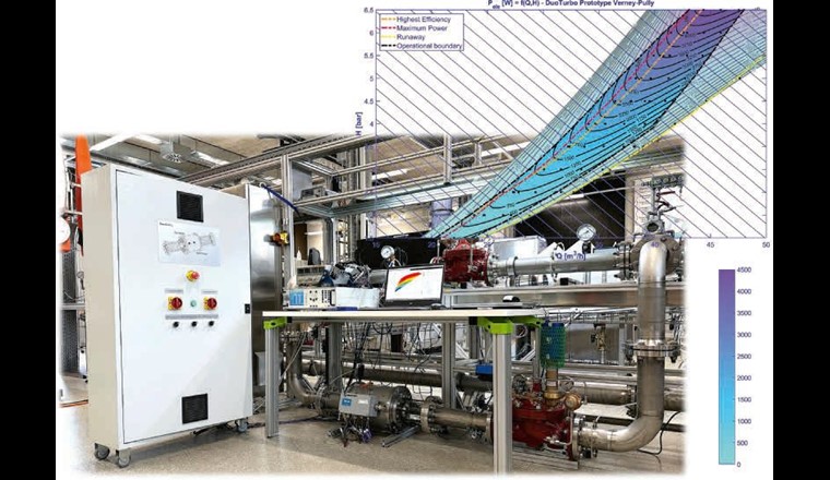 Fig. 4 - Photo du laboratoire de la HES-SO Valais et colline de puissance électrique obtenue pour le
prototype de Verney.