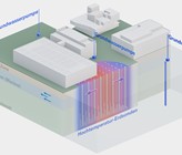 Die Hochtemperatur-Erdsonden unter dem Campus reichen bis in 100m Tiefe. Drei Grundwasserpumpen holen das Grundwasser an drei verschiedenen Standorten an die Oberfläche. (Bild: Eawag) Die Hochtemperatur-Erdsonden unter dem Campus reichen bis in 100m Tiefe. Drei Grundwasserpumpen holen das Grundwasser an drei verschiedenen Standorten an die Oberfläche. (Bild: Eawag)