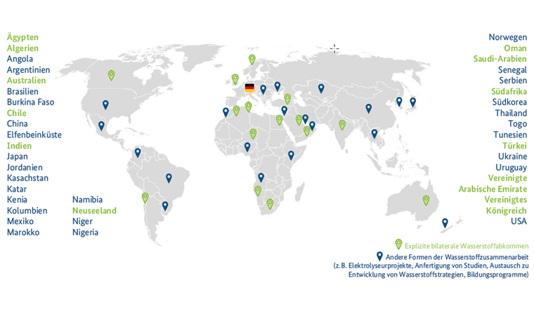 Coopération bilatérale sur l'hydrogène du gouvernement fédéral dans les pays hors UE (Image : BMWK))