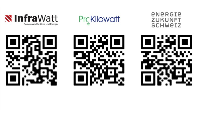 Bei Infrawatt finden Versorger eine Übersicht möglicher Förderinstrumente.