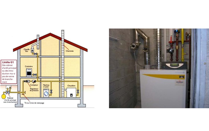 Cours Installateur Agréé Gaz