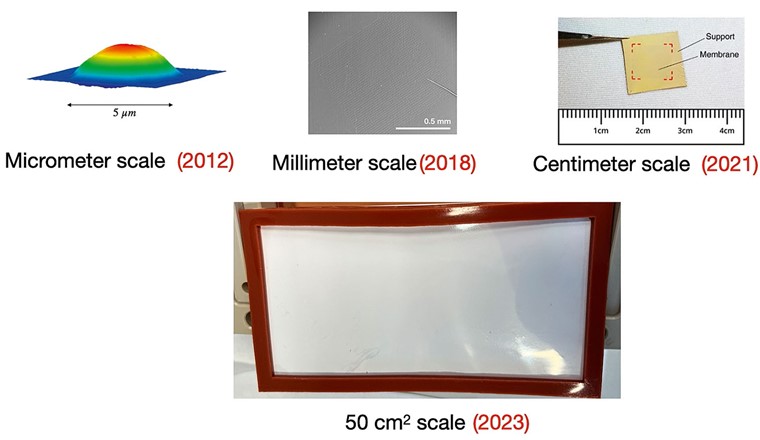 Fig. 7 Mise à l’échelle des membranes en graphène sélectives des gaz, de l’échelle du micromètre en 2012 à une membrane de 50 cm² en 2023.