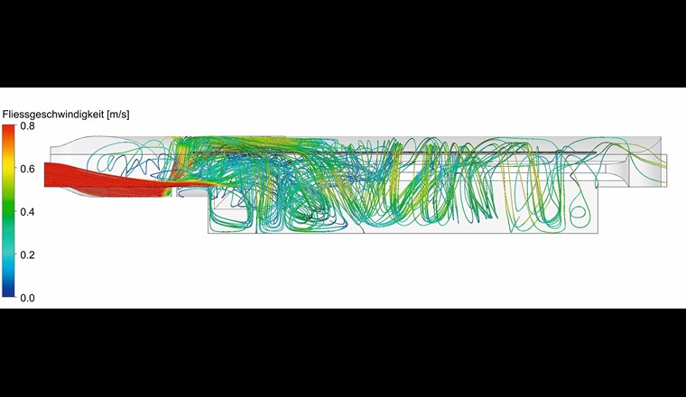 Fig. 9 Stromlinien nach Optimierung mit Prallwand im Zulauf zur Strömungsumlenkung und Unterstützung der Bildung einer Walzenströmung.