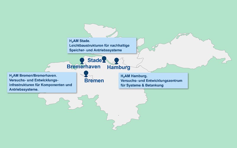 24 Mio. Euro für Wasserstoff-Testinfrastruktur in Bremen