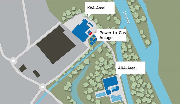 Fig. 1 Die PtG-Anlage in Dietikon bezieht Klärgas (Rohbiogas) aus der benachbarten ARA und Strom aus der KVA nebenan.(Bild: Limeco)
