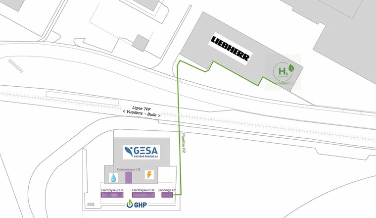 Fig. 1 Configuration du site avec les principaux éléments.
