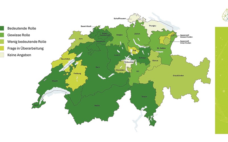 Kantonale Aktivitäten im Bereich Wasserstoff