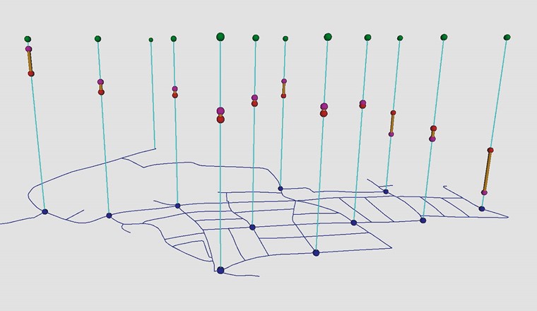 Fig. 9 Räumliche Darstellung der Messauswertung