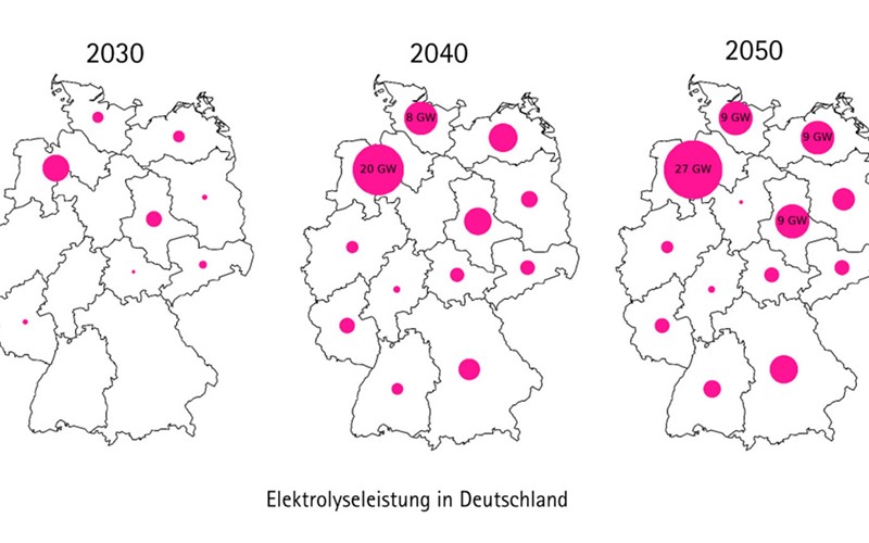 Elektrolysekapazität ist zentraler Faktor für Energiewendekosten