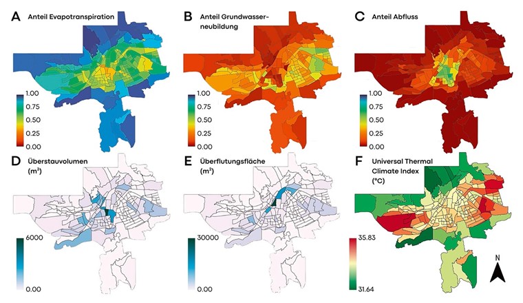 Fig. 2 A–C Aufteilung der Komponenten der Wasserbilanz: Evapotranspiration, Grundwasserneubildung und Abfluss. D Überstauvolumen; E Überflutungsfläche; F menschlicher Hitzestress anhand des Universal Thermal Climate Index (UTCI) an einem Hitzetag mit einer Lufttemperatur von 31,2 °C.