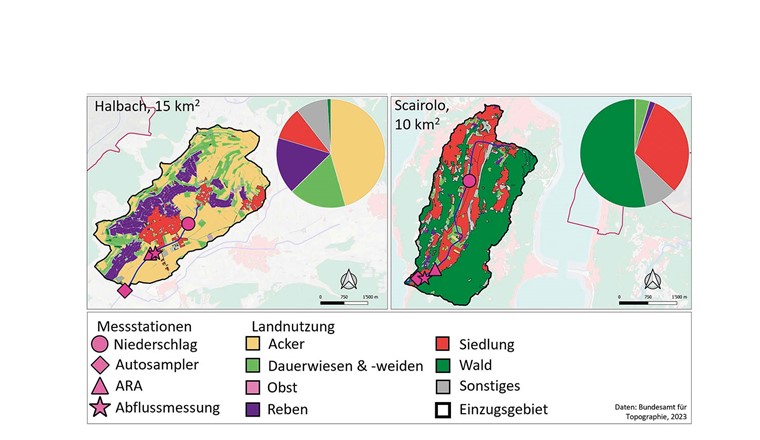 Fig. 1 (Teil 2) Landnutzung in den fünf Einzugsgebieten. Die Kuchendiagramme enthalten die Flächenanteile der entsprechenden Landnutzungsarten.