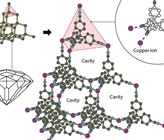 Richard Robson liess sich von der Struktur des Diamanten inspirieren, bei der jedes Kohlenstoffatom mit vier anderen in einer pyramidenartigen Form verbunden ist. Anstelle von Kohlenstoff verwendete er Kupferionen und ein Molekül mit vier Armen, an deren Enden sich jeweils ein Nitril befand. Dabei handelt es sich um eine chemische Verbindung, die von Kupferionen angezogen wird. Als die Substanzen miteinander kombiniert wurden, bildeten sie einen geordneten und sehr geräumigen Kristall. ©Johan Jarnestad/The Royal Swedish Academy of Sciences Richard Robson liess sich von der Struktur des Diamanten inspirieren, bei der jedes Kohlenstoffatom mit vier anderen in einer pyramidenartigen Form verbunden ist. Anstelle von Kohlenstoff verwendete er Kupferionen und ein Molekül mit vier Armen, an deren Enden sich jeweils ein Nitril befand. Dabei handelt es sich um eine chemische Verbindung, die von Kupferionen angezogen wird. Als die Substanzen miteinander kombiniert wurden, bildeten sie einen geordneten und sehr geräumigen Kristall. ©Johan Jarnestad/The Royal Swedish Academy of Sciences