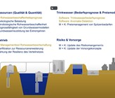 Ausschnitt aus einem animierten Erklärvidewo zu den Ergebnissen des Projektes. (© Trinkxtrem) Ausschnitt aus einem animierten Erklärvidewo zu den Ergebnissen des Projektes. (© Trinkxtrem)