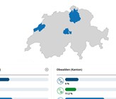 © Energie Reporter © Energie Reporter