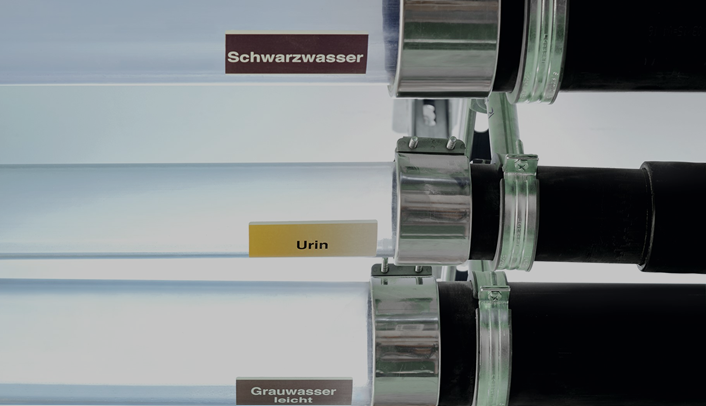 Ressourcen-orientierte Sanitärsysteme: Technologien, Chancen und Herausforderungen