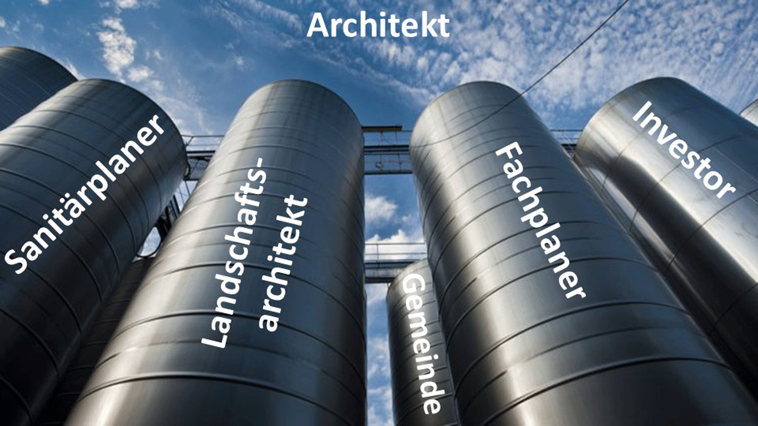 Abb. 1: Viele Organisationen kranken an den durch Ämter resp. Abteilungen gebildeten «Silos». Um interdisziplinäre Projekte erfolgreich umsetzen zu können, müssen die Fachleute ihre Silos verlassen und die Projekte von Beginn weg gemeinsam entwickeln.
(c) VSA