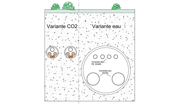 Fig. 3 Comparaison des deux variantes (eau et CO2), liaison entre la station de pompage et la centrale, pour 12 MW transportés.