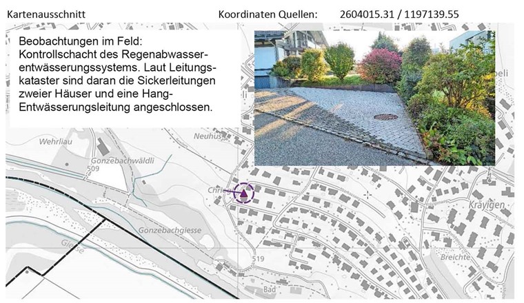 Fig. 5A Für die «vergessenen Quellen» wurde das Revitalisierungspotenzial mittels Informationen der Gemeinde und einer Begehung vor Ort abgeschätzt.