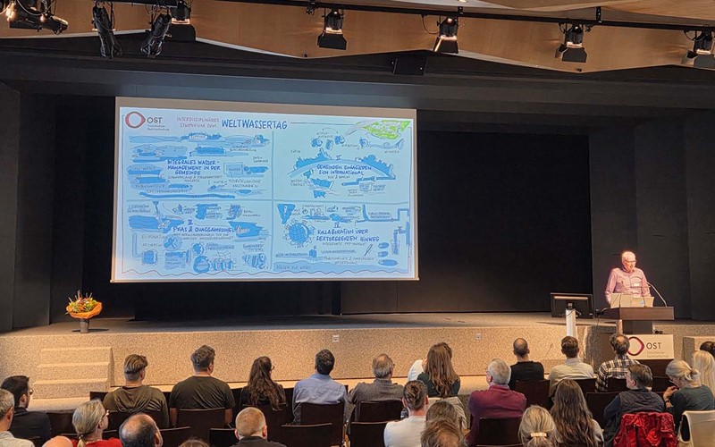 Wasser und Klima: Zusammenarbeit über Sektorgrenzen hinweg