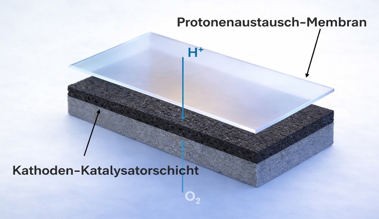 © Yawen Zhu (UDE), généré avec l'IA