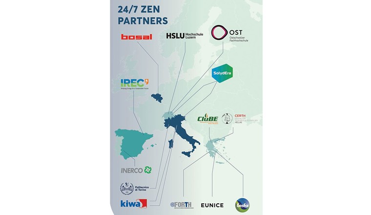 Fig. 2 13 Partner aus 5 europäischen Ländern im EU-Projekt 24/7 ZEN.