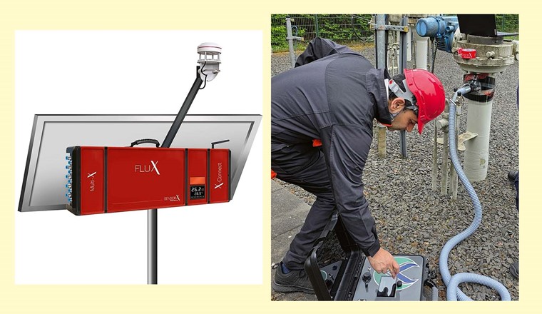 Fig. 4 Beispiel eines autonomen stationären Methanmessgeräts samt Windmessung ¦ Fig. 5 Emissionsquantifizierung bei einem Kugelventil mittels High Flow Sampling