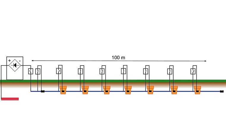 Fig. 3 Représentation schématique de la canalisation simulée.