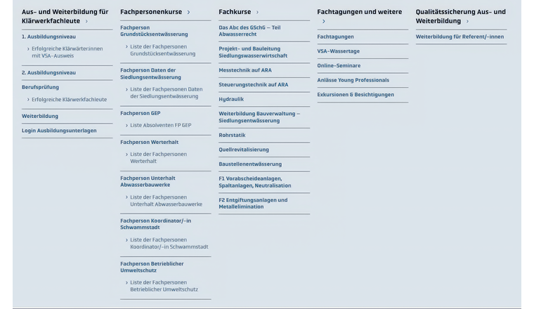 Abbildung 1: Das bestehende Kurs- und Schulungsangebot umfasst neben 7 Fachpersonen-Kurse, bzw. -Kursreihen, 7 Fachkurse und eine Weiterbildung für Klärwerkfachpersonen auf Französisch. ©VSA